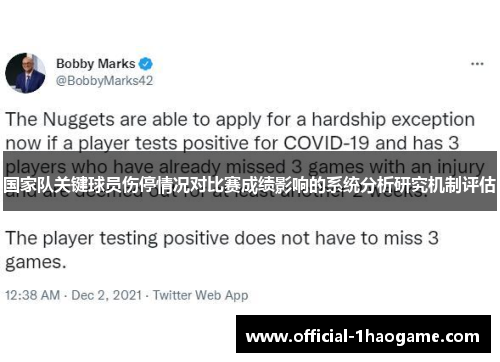 国家队关键球员伤停情况对比赛成绩影响的系统分析研究机制评估
