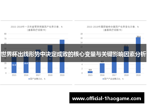 世界杯出线形势中决定成败的核心变量与关键影响因素分析