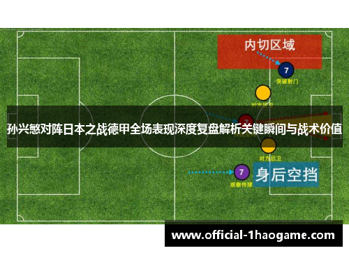 孙兴慜对阵日本之战德甲全场表现深度复盘解析关键瞬间与战术价值