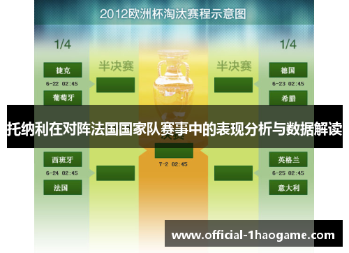 托纳利在对阵法国国家队赛事中的表现分析与数据解读