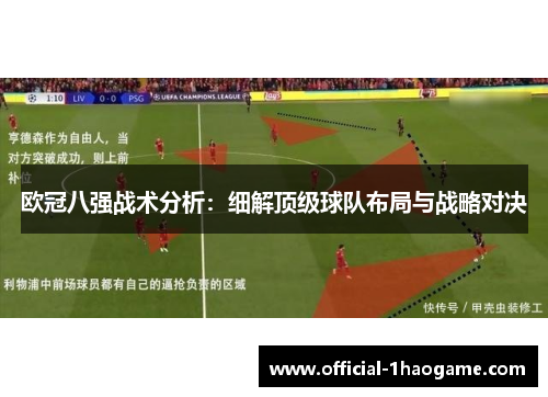 欧冠八强战术分析：细解顶级球队布局与战略对决